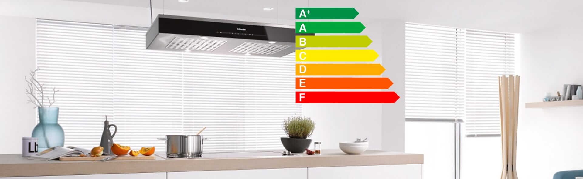 Dunstabzugshaube mit Energieeffizienzskala 