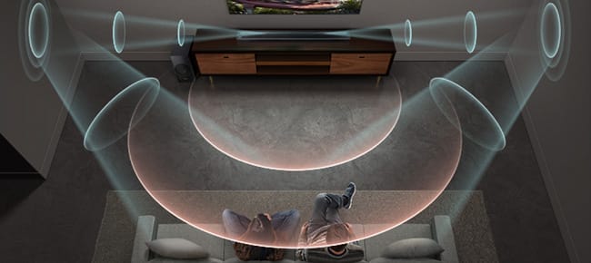 Darstellung der Klangwellen