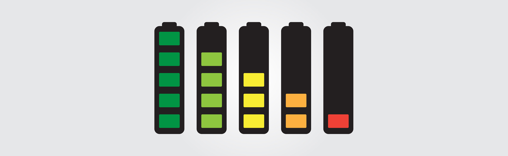 Batterieanzeigen von voll bis leer