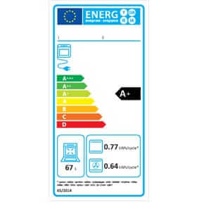 Energieeffizienzskala und die Note A+