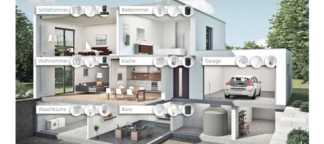 Haus von der Seite mit verschiedenen Smarthome Installationen in jedem Raum